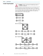 Предварительный просмотр 28 страницы Rockwell Automation Allen-Bradley 24G Installation Instructions Manual