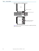 Предварительный просмотр 36 страницы Rockwell Automation Allen-Bradley 24G Installation Instructions Manual