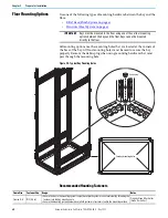 Предварительный просмотр 40 страницы Rockwell Automation Allen-Bradley 24G Installation Instructions Manual