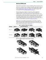 Предварительный просмотр 41 страницы Rockwell Automation Allen-Bradley 24G Installation Instructions Manual