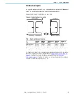 Предварительный просмотр 43 страницы Rockwell Automation Allen-Bradley 24G Installation Instructions Manual