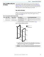 Предварительный просмотр 51 страницы Rockwell Automation Allen-Bradley 24G Installation Instructions Manual