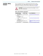 Предварительный просмотр 57 страницы Rockwell Automation Allen-Bradley 24G Installation Instructions Manual