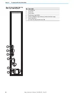 Предварительный просмотр 66 страницы Rockwell Automation Allen-Bradley 24G Installation Instructions Manual