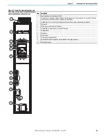 Предварительный просмотр 69 страницы Rockwell Automation Allen-Bradley 24G Installation Instructions Manual