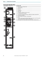 Предварительный просмотр 70 страницы Rockwell Automation Allen-Bradley 24G Installation Instructions Manual