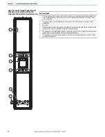 Предварительный просмотр 72 страницы Rockwell Automation Allen-Bradley 24G Installation Instructions Manual