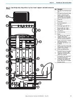 Предварительный просмотр 77 страницы Rockwell Automation Allen-Bradley 24G Installation Instructions Manual