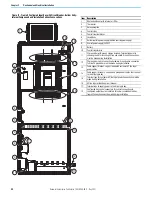 Предварительный просмотр 80 страницы Rockwell Automation Allen-Bradley 24G Installation Instructions Manual