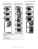 Предварительный просмотр 81 страницы Rockwell Automation Allen-Bradley 24G Installation Instructions Manual