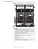 Предварительный просмотр 82 страницы Rockwell Automation Allen-Bradley 24G Installation Instructions Manual