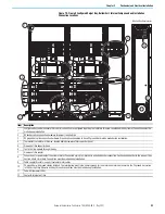 Предварительный просмотр 83 страницы Rockwell Automation Allen-Bradley 24G Installation Instructions Manual