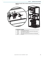 Предварительный просмотр 89 страницы Rockwell Automation Allen-Bradley 24G Installation Instructions Manual