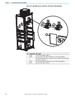 Предварительный просмотр 90 страницы Rockwell Automation Allen-Bradley 24G Installation Instructions Manual