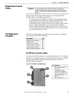 Предварительный просмотр 117 страницы Rockwell Automation Allen-Bradley 24G Installation Instructions Manual