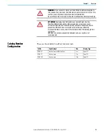 Preview for 15 page of Rockwell Automation Allen-Bradley 2711R-T10T User Manual