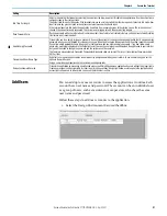 Preview for 81 page of Rockwell Automation Allen-Bradley 2711R-T10T User Manual