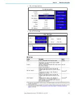 Preview for 91 page of Rockwell Automation Allen-Bradley 2711R-T10T User Manual