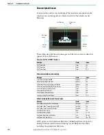 Preview for 102 page of Rockwell Automation Allen-Bradley 2711R-T10T User Manual