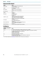 Preview for 108 page of Rockwell Automation Allen-Bradley 2711R-T10T User Manual