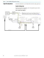 Предварительный просмотр 28 страницы Rockwell Automation Allen-Bradley 35E User Manual