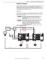 Предварительный просмотр 29 страницы Rockwell Automation Allen-Bradley 35E User Manual