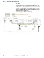 Предварительный просмотр 30 страницы Rockwell Automation Allen-Bradley 35E User Manual