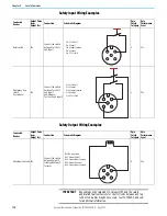 Предварительный просмотр 138 страницы Rockwell Automation Allen-Bradley 35E User Manual