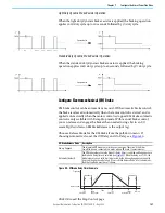 Предварительный просмотр 167 страницы Rockwell Automation Allen-Bradley 35E User Manual