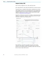 Предварительный просмотр 176 страницы Rockwell Automation Allen-Bradley 35E User Manual