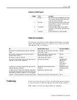 Preview for 9 page of Rockwell Automation Allen-Bradley 4100-ESRS Installation And Setup Manual