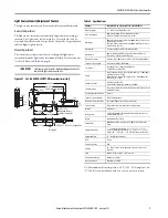 Preview for 7 page of Rockwell Automation Allen-Bradley 46DFA-L2LBT1-A2 Installation Instructions Manual