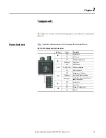 Preview for 13 page of Rockwell Automation Allen-Bradley 48CR Series User Manual