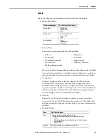 Preview for 45 page of Rockwell Automation Allen-Bradley 48CR Series User Manual