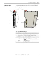 Preview for 11 page of Rockwell Automation Allen-Bradley  5069-L3100ERMS2 User Manual