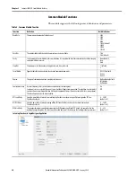 Preview for 30 page of Rockwell Automation Allen-Bradley  5069-L3100ERMS2 User Manual