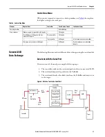 Preview for 31 page of Rockwell Automation Allen-Bradley  5069-L3100ERMS2 User Manual