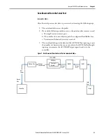 Preview for 33 page of Rockwell Automation Allen-Bradley  5069-L3100ERMS2 User Manual