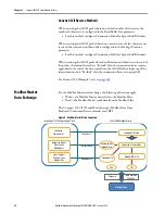 Preview for 36 page of Rockwell Automation Allen-Bradley  5069-L3100ERMS2 User Manual