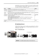 Preview for 61 page of Rockwell Automation Allen-Bradley  5069-L3100ERMS2 User Manual