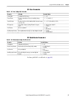 Preview for 67 page of Rockwell Automation Allen-Bradley  5069-L3100ERMS2 User Manual