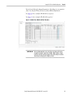 Preview for 83 page of Rockwell Automation Allen-Bradley  5069-L3100ERMS2 User Manual