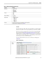 Preview for 87 page of Rockwell Automation Allen-Bradley  5069-L3100ERMS2 User Manual