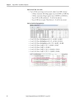 Preview for 88 page of Rockwell Automation Allen-Bradley  5069-L3100ERMS2 User Manual