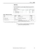 Preview for 119 page of Rockwell Automation Allen-Bradley  5069-L3100ERMS2 User Manual