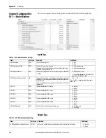 Preview for 128 page of Rockwell Automation Allen-Bradley  5069-L3100ERMS2 User Manual