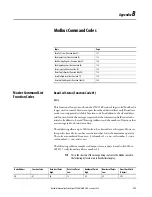 Preview for 131 page of Rockwell Automation Allen-Bradley  5069-L3100ERMS2 User Manual