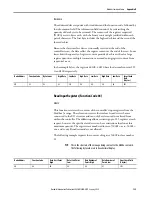 Preview for 135 page of Rockwell Automation Allen-Bradley  5069-L3100ERMS2 User Manual