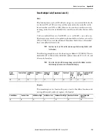 Preview for 139 page of Rockwell Automation Allen-Bradley  5069-L3100ERMS2 User Manual