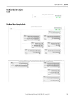 Preview for 145 page of Rockwell Automation Allen-Bradley  5069-L3100ERMS2 User Manual